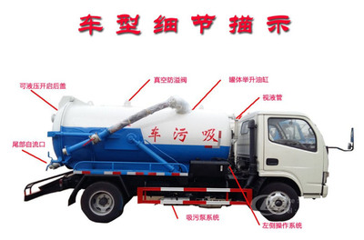 东风大多利卡吸污车5吨8吨厂家价格、分期方式及售后电源车服务全解析